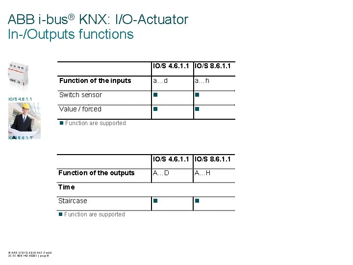 ABB i-bus® KNX: I/O-Actuator In-/Outputs functions IO/S 4. 6. 1. 1 IO/S 8. 6.