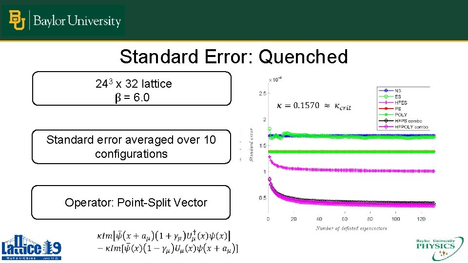 Standard Error: Quenched 243 x 32 lattice β = 6. 0 Standard error averaged