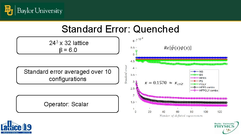 Standard Error: Quenched 243 x 32 lattice β = 6. 0 Standard error averaged
