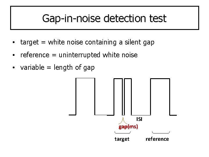 Gap-in-noise detection test • target = white noise containing a silent gap • reference