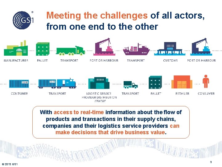 Meeting the challenges of all actors, from one end to the other With access
