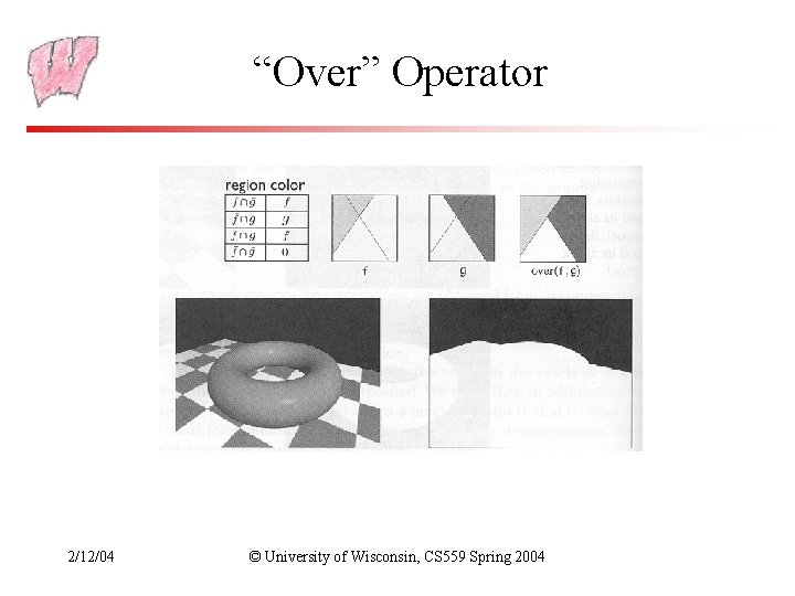 “Over” Operator 2/12/04 © University of Wisconsin, CS 559 Spring 2004 