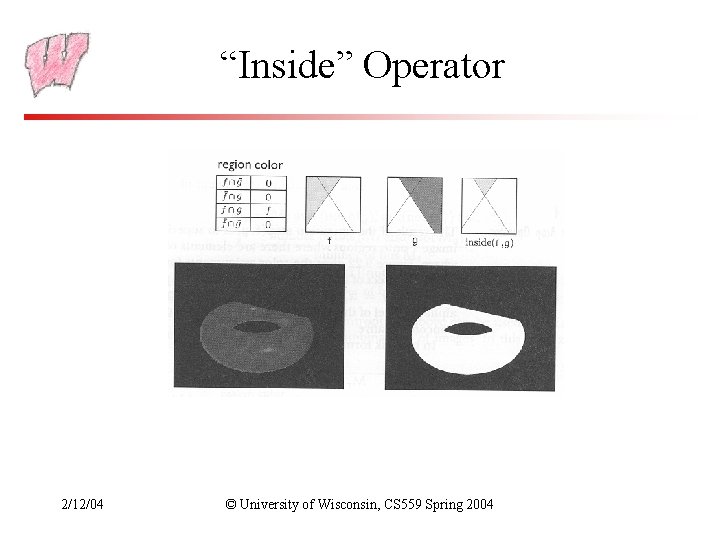“Inside” Operator 2/12/04 © University of Wisconsin, CS 559 Spring 2004 