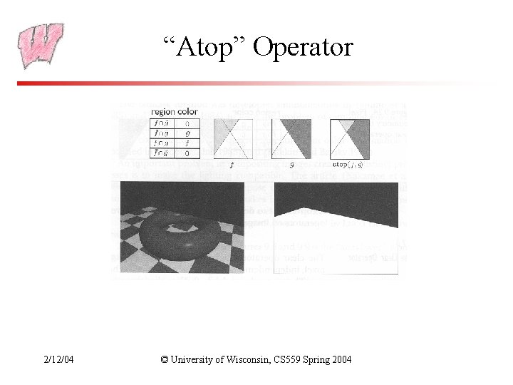 “Atop” Operator 2/12/04 © University of Wisconsin, CS 559 Spring 2004 