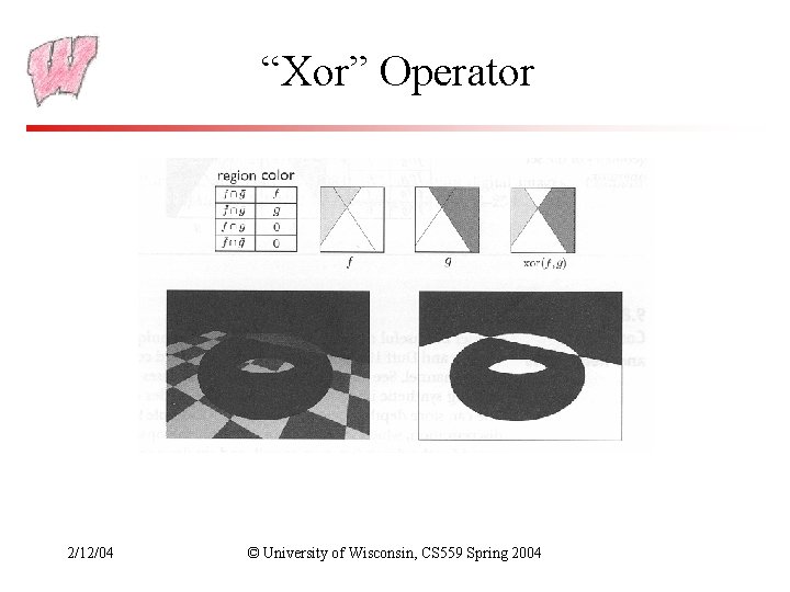 “Xor” Operator 2/12/04 © University of Wisconsin, CS 559 Spring 2004 