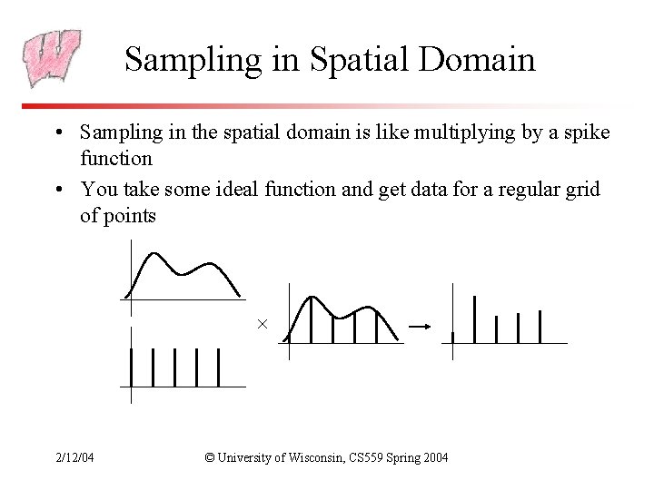 Sampling in Spatial Domain • Sampling in the spatial domain is like multiplying by
