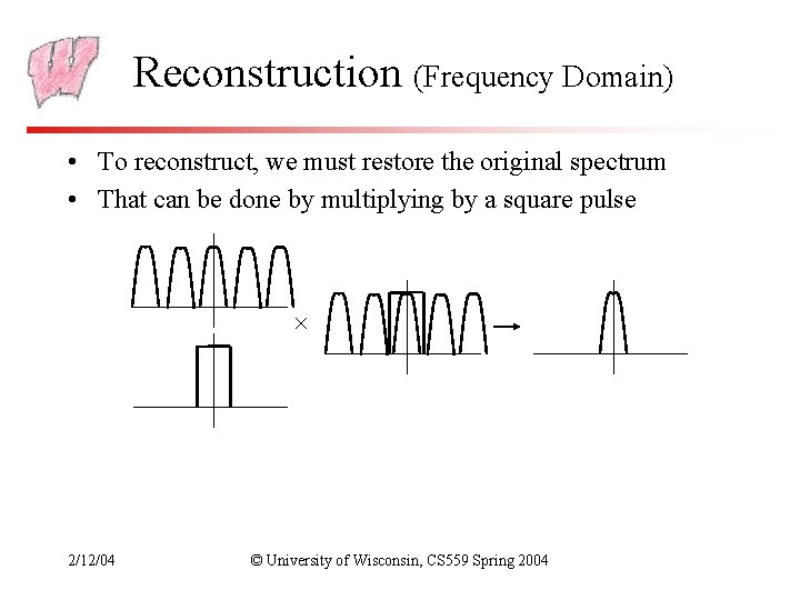 Reconstruction (Frequency Domain) • To reconstruct, we must restore the original spectrum • That