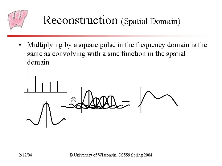 Reconstruction (Spatial Domain) • Multiplying by a square pulse in the frequency domain is