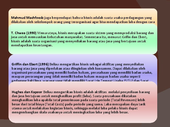 Mahmud Machfoedz juga berpendapat bahwa bisnis adalah suatu usaha perdagangan yang dilakukan oleh sekelompok
