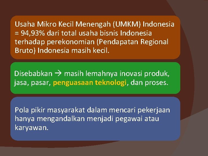 Usaha Mikro Kecil Menengah (UMKM) Indonesia = 94, 93% dari total usaha bisnis Indonesia