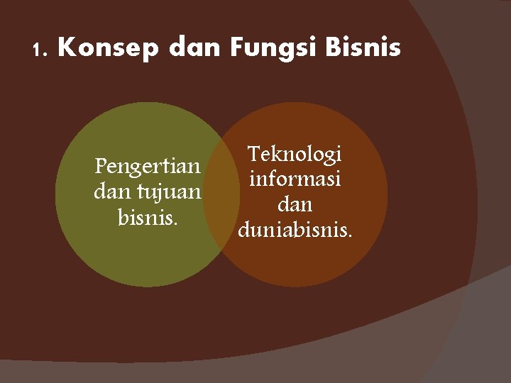 1. Konsep dan Fungsi Bisnis Pengertian dan tujuan bisnis. Teknologi informasi dan duniabisnis. 