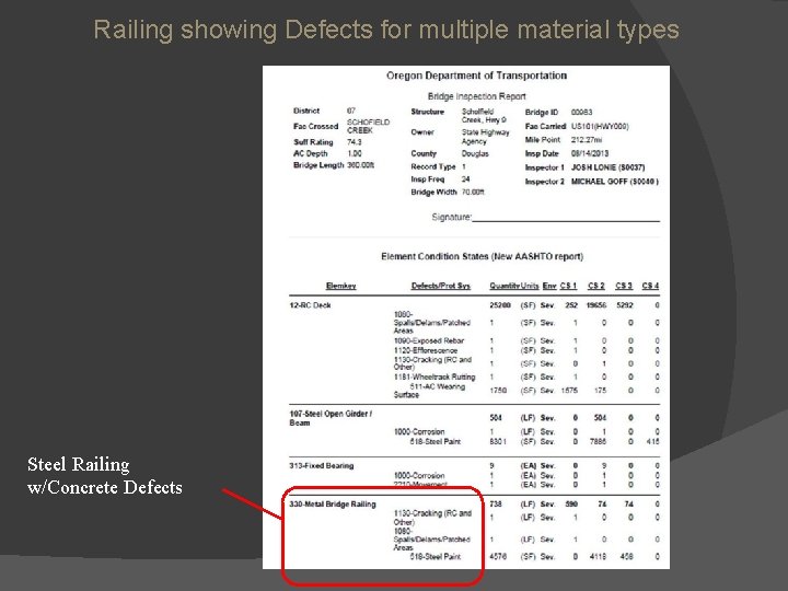 Railing showing Defects for multiple material types Steel Railing w/Concrete Defects 