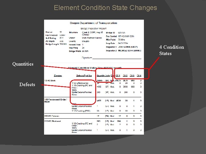 Element Condition State Changes 4 Condition States Quantities Defects 