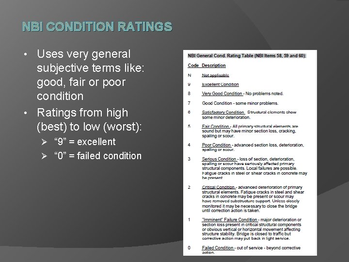 NBI CONDITION RATINGS Uses very general subjective terms like: good, fair or poor condition
