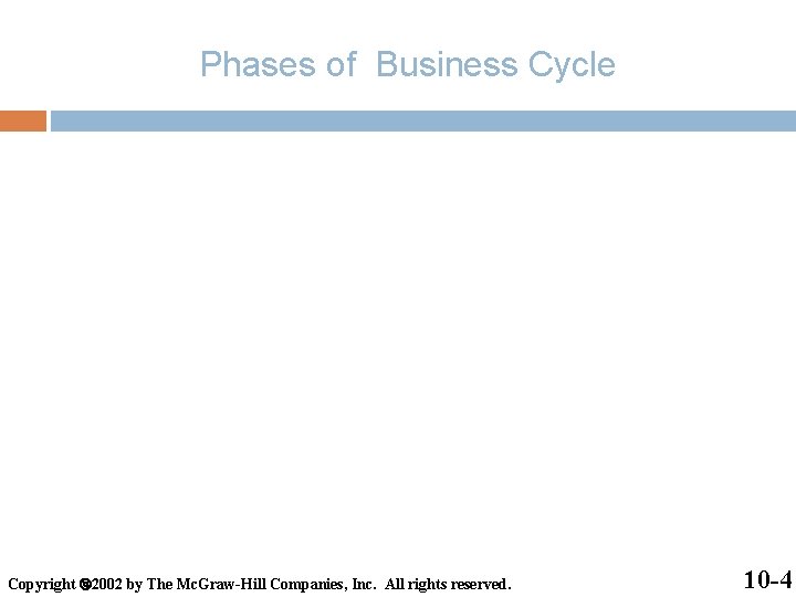 Phases of Business Cycle Copyright 2002 by The Mc. Graw-Hill Companies, Inc. All rights