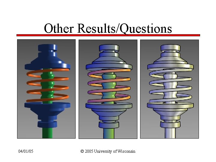 Other Results/Questions 04/01/05 © 2005 University of Wisconsin 