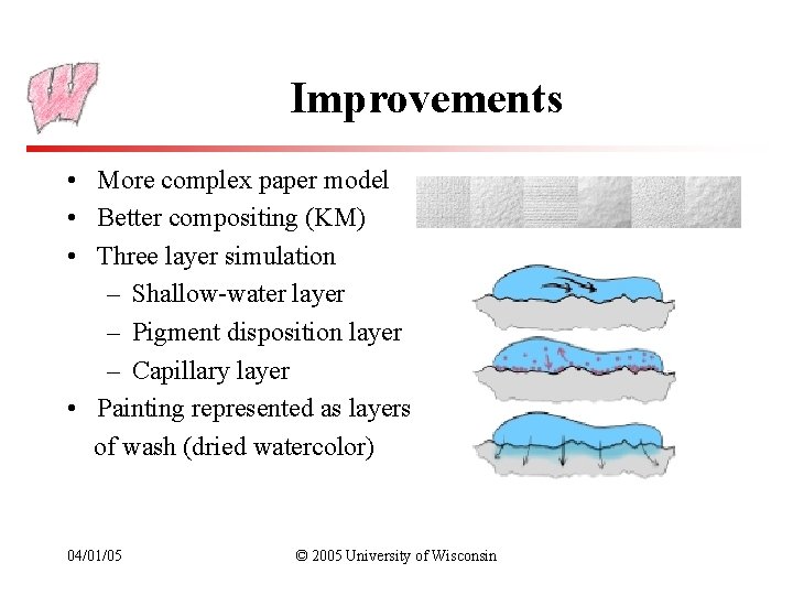 Improvements • More complex paper model • Better compositing (KM) • Three layer simulation