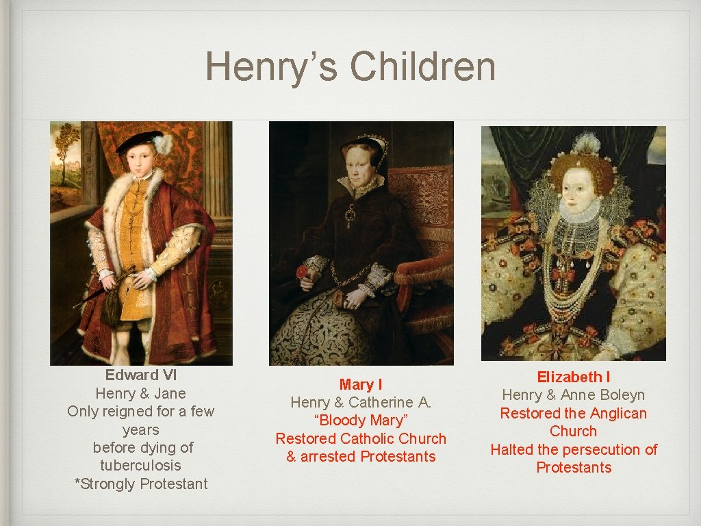 Henry’s Children Edward VI Henry & Jane Only reigned for a few years before