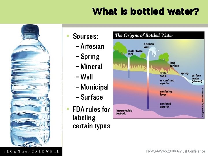 What is bottled water? § Sources: – Artesian – Spring – Mineral – Well