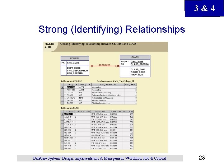 3&4 Strong (Identifying) Relationships Database Systems: Design, Implementation, & Management, 7 th Edition, Rob