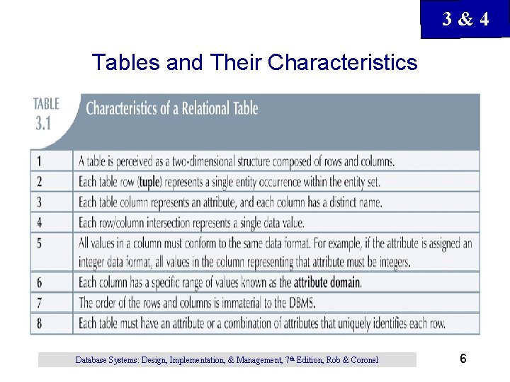 3&4 Tables and Their Characteristics Database Systems: Design, Implementation, & Management, 7 th Edition,