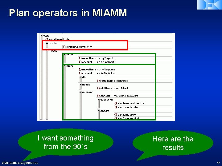 Plan operators in MIAMM I want something from the 90´s 2728. 10. 2003 Dialog