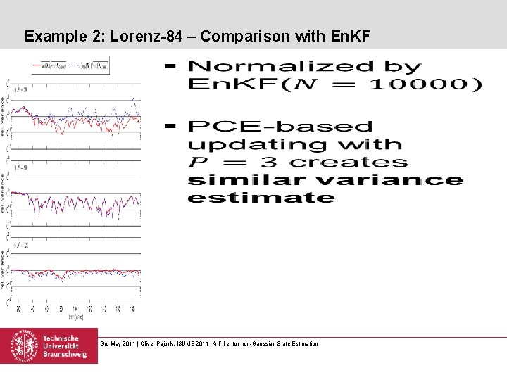 Example 2: Lorenz-84 – Comparison with En. KF 3 rd May 2011 | Oliver
