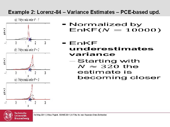 Example 2: Lorenz-84 – Variance Estimates – PCE-based upd. 3 rd May 2011 |