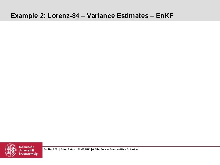 Example 2: Lorenz-84 – Variance Estimates – En. KF 3 rd May 2011 |