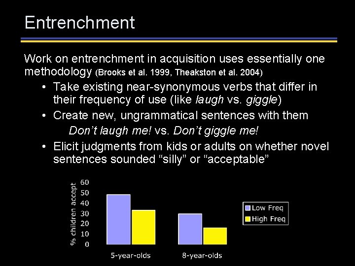 Entrenchment Work on entrenchment in acquisition uses essentially one methodology (Brooks et al. 1999, Entrenchment Work on entrenchment in acquisition uses essentially one methodology (Brooks et al. 1999,