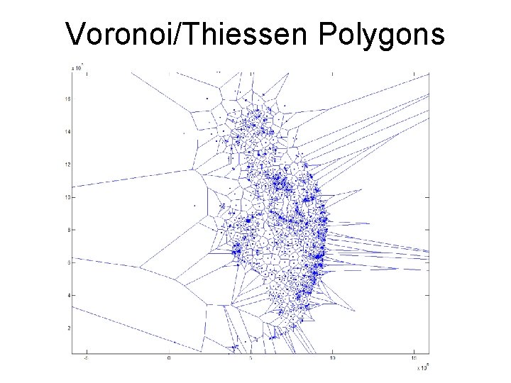 Voronoi/Thiessen Polygons 