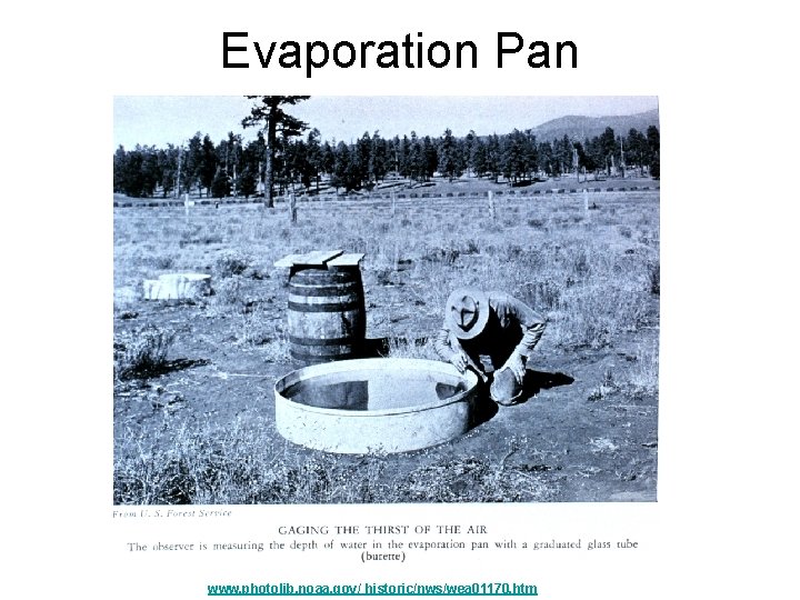 Evaporation Pan www. photolib. noaa. gov/ historic/nws/wea 01170. htm 