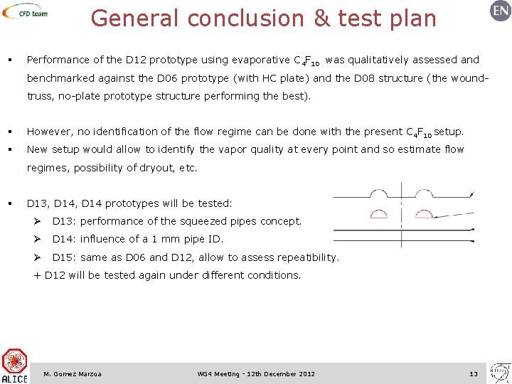 General conclusion & test plan § Performance of the D 12 prototype using evaporative