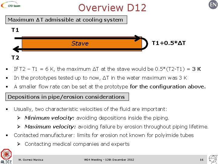 Overview D 12 Maximum ΔT admissible at cooling system T 1 Stave T 1+0.