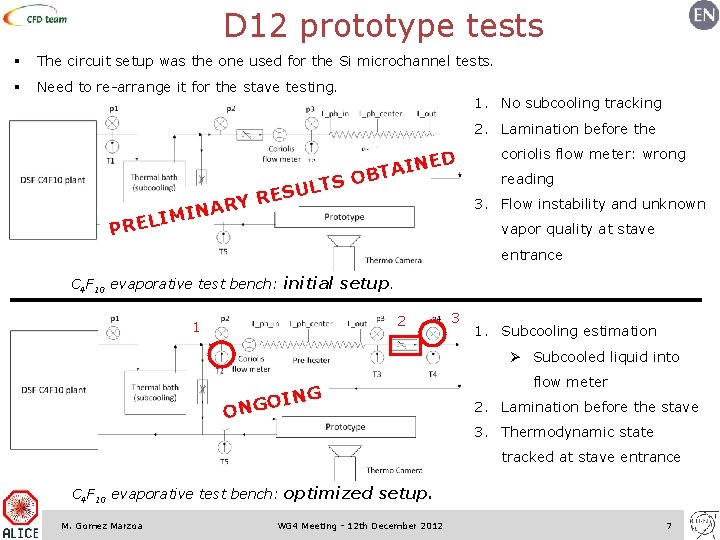D 12 prototype tests § The circuit setup was the one used for the
