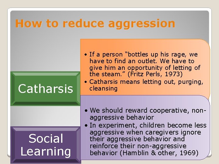 How to reduce aggression Catharsis Social Learning • If a person “bottles up his