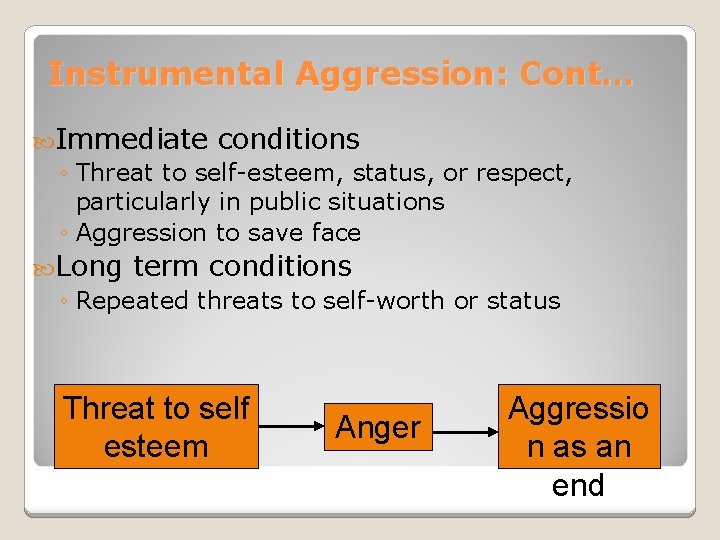 Instrumental Aggression: Cont… Immediate conditions ◦ Threat to self-esteem, status, or respect, particularly in