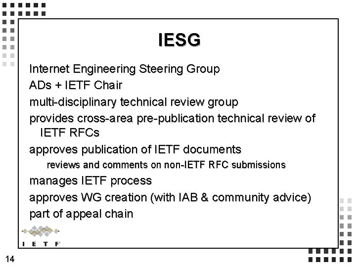 IESG Internet Engineering Steering Group ADs + IETF Chair multi-disciplinary technical review group provides
