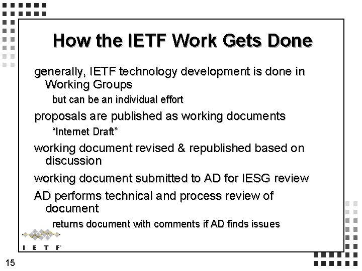 How the IETF Work Gets Done generally, IETF technology development is done in Working