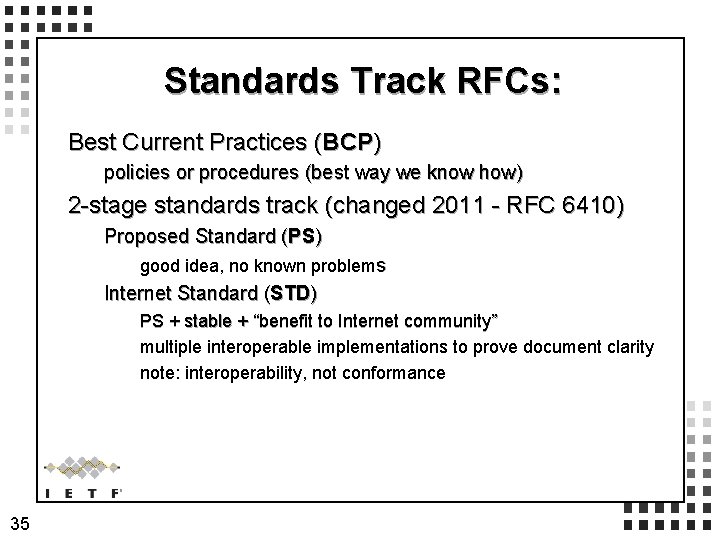 Standards Track RFCs: Best Current Practices (BCP) policies or procedures (best way we know