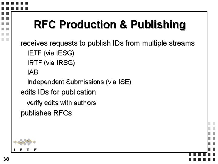 RFC Production & Publishing receives requests to publish IDs from multiple streams IETF (via