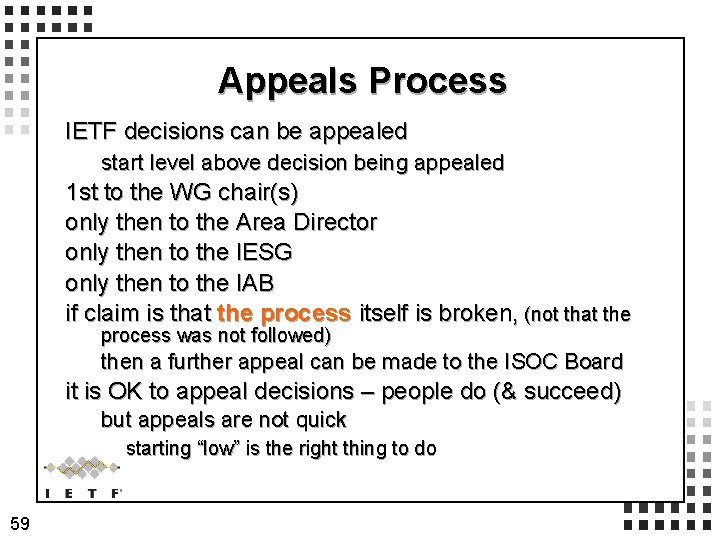 Appeals Process IETF decisions can be appealed start level above decision being appealed 1