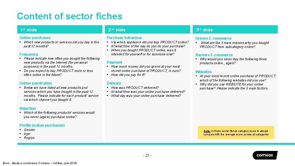 Content of sector fiches 1 st slide Online purchases • Which new products or