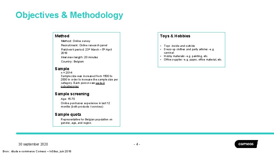 Objectives & Methodology Toys & Hobbies Method: Online survey Recruitment: Online research panel Fieldwork