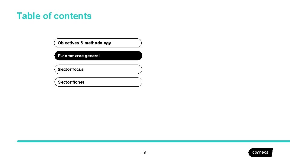 Table of contents Objectives & methodology E-commerce general Sector focus Sector fiches -5 -