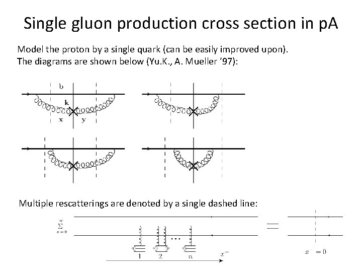Single gluon production cross section in p. A Model the proton by a single