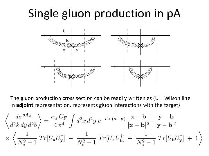 Single gluon production in p. A The gluon production cross section can be readily