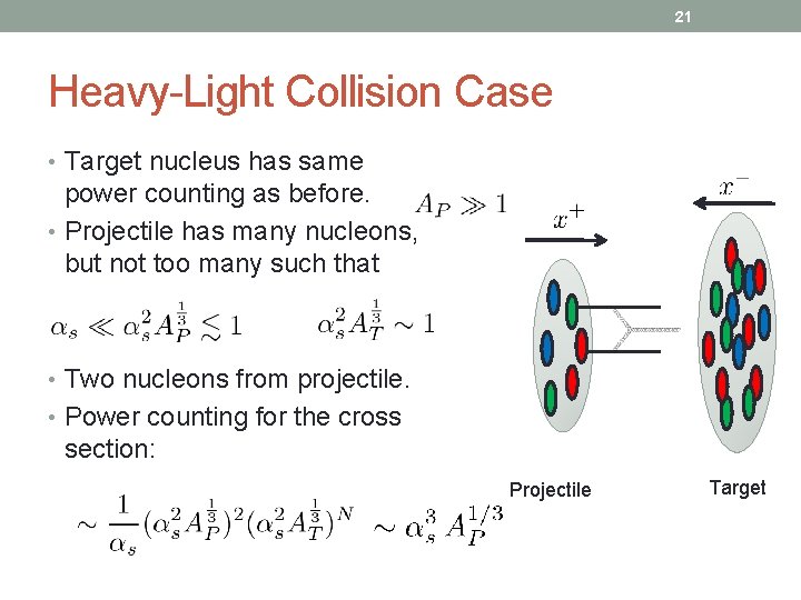 21 Heavy-Light Collision Case • Target nucleus has same power counting as before. •