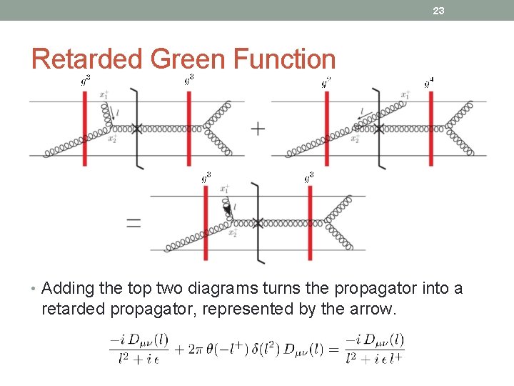 23 Retarded Green Function • Adding the top two diagrams turns the propagator into