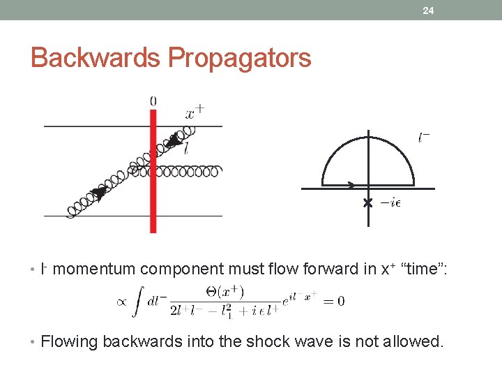24 Backwards Propagators • l- momentum component must flow forward in x+ “time”: •